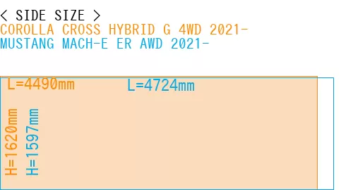 #COROLLA CROSS HYBRID G 4WD 2021- + MUSTANG MACH-E ER AWD 2021-